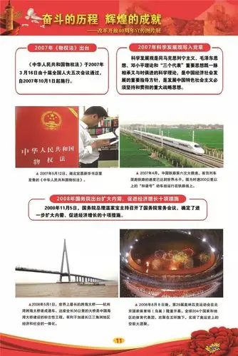 奋斗的历程辉煌的成就改革开放40周年宣传图片展