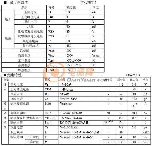 如何确定开关电源tl431反馈回路的参数