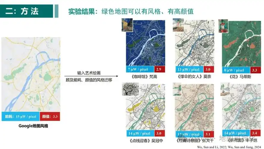ppt分享绿色地图概念与研究进展