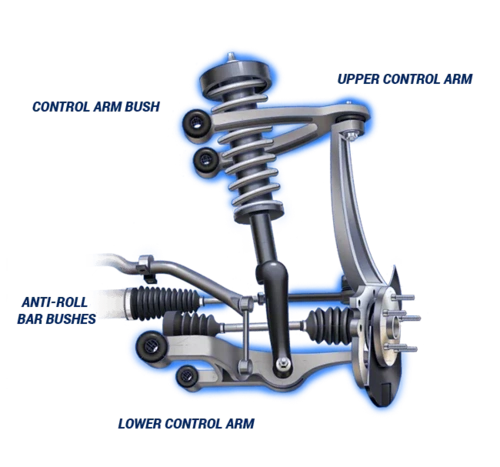 2020年最便宜的双叉臂车型,都在这了!