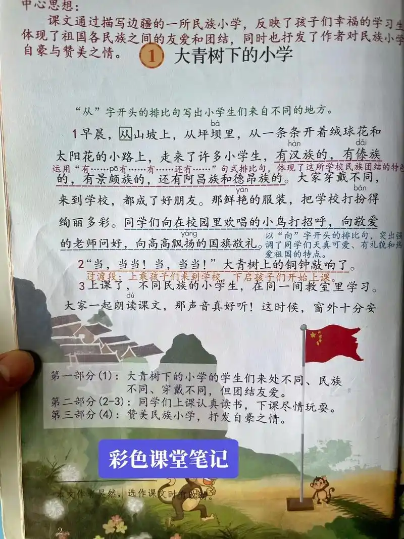 三年级语文上册第一课《大青树下的小学》彩色课堂笔记分享给大家