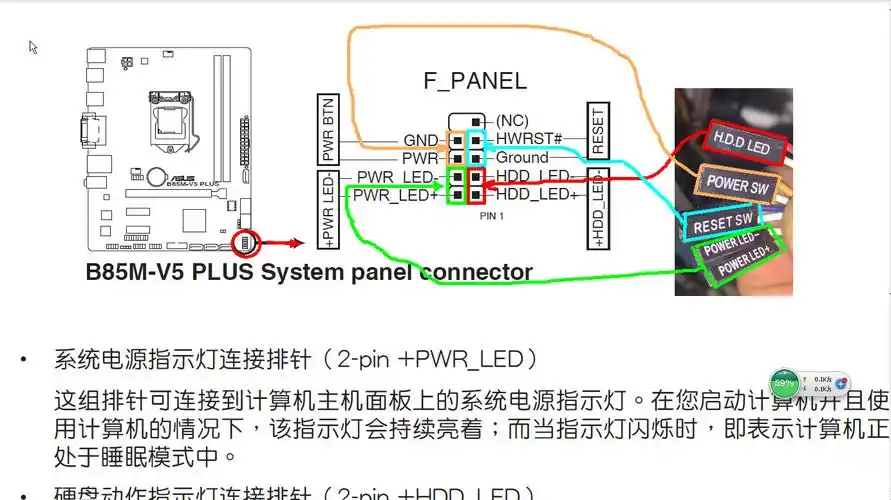 华硕主板b85m-v5 plus怎么接开机线麻烦各位大神帮帮我