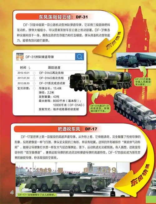 东风快递,使命必达