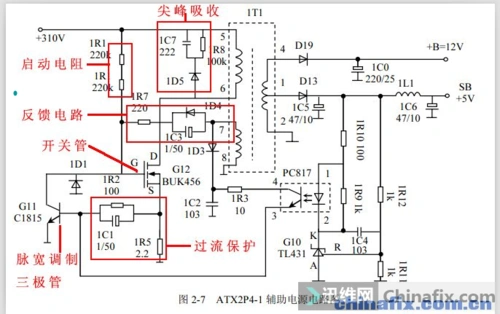 航嘉电源lw6228p4无输出虚心求助