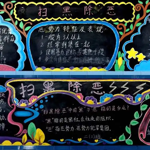 1.班级黑板报宣传.