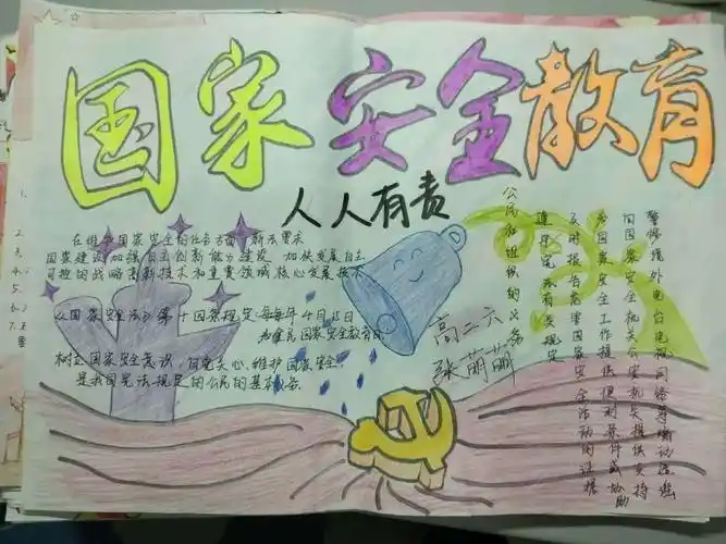 了解我国国家机构手抄报国家手抄报