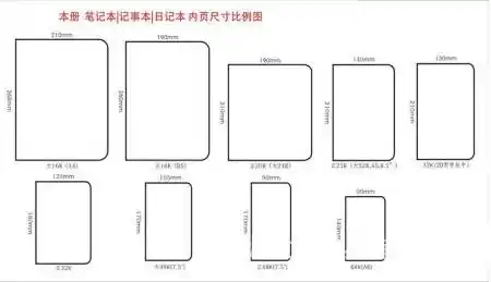 请问这是什么纸呢 b5纸吗