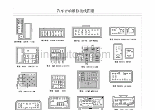 汽车音响维修接线图谱