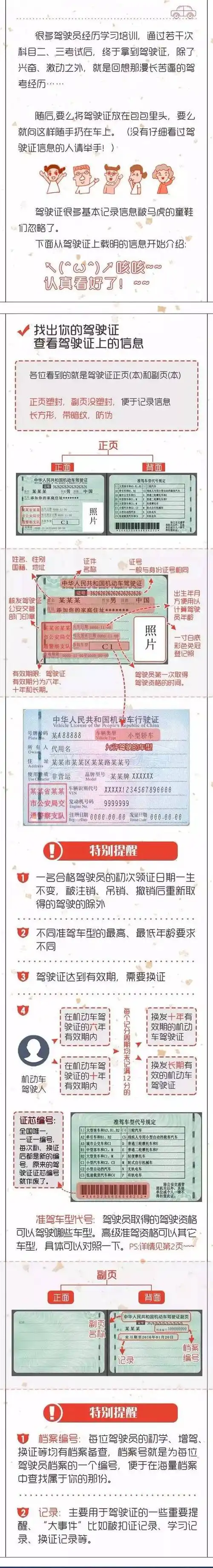 老司机都不一定了解的驾驶证,车牌"新"知识!