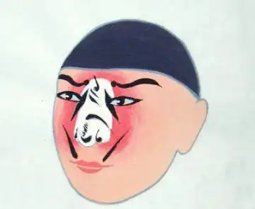 戏曲中丑角的主要脸谱