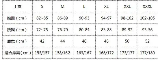 女士裤子尺码对照,s号,m号,l号,xl号,xxl号分别对应几尺几的腰围?