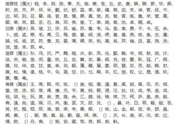 带木字旁寓意好的男孩字