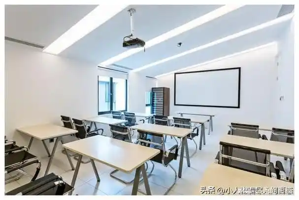 青岛市|培训机构_网易订阅