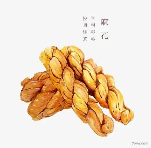 卡通小吃麻花png素材透明免抠图片-动植人物