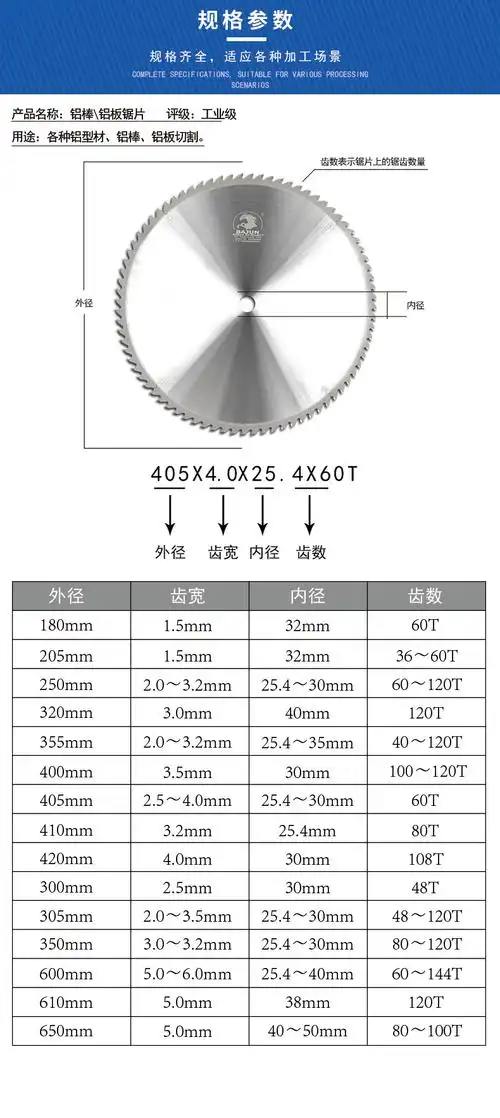 名称 铝板,铝棒锯片  材质  硬质合金  规格说明  外径x刃厚x内孔x齿