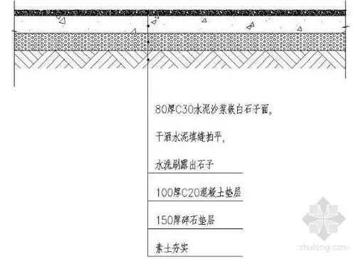 [分享]水洗石铺装做法资料免费下载
