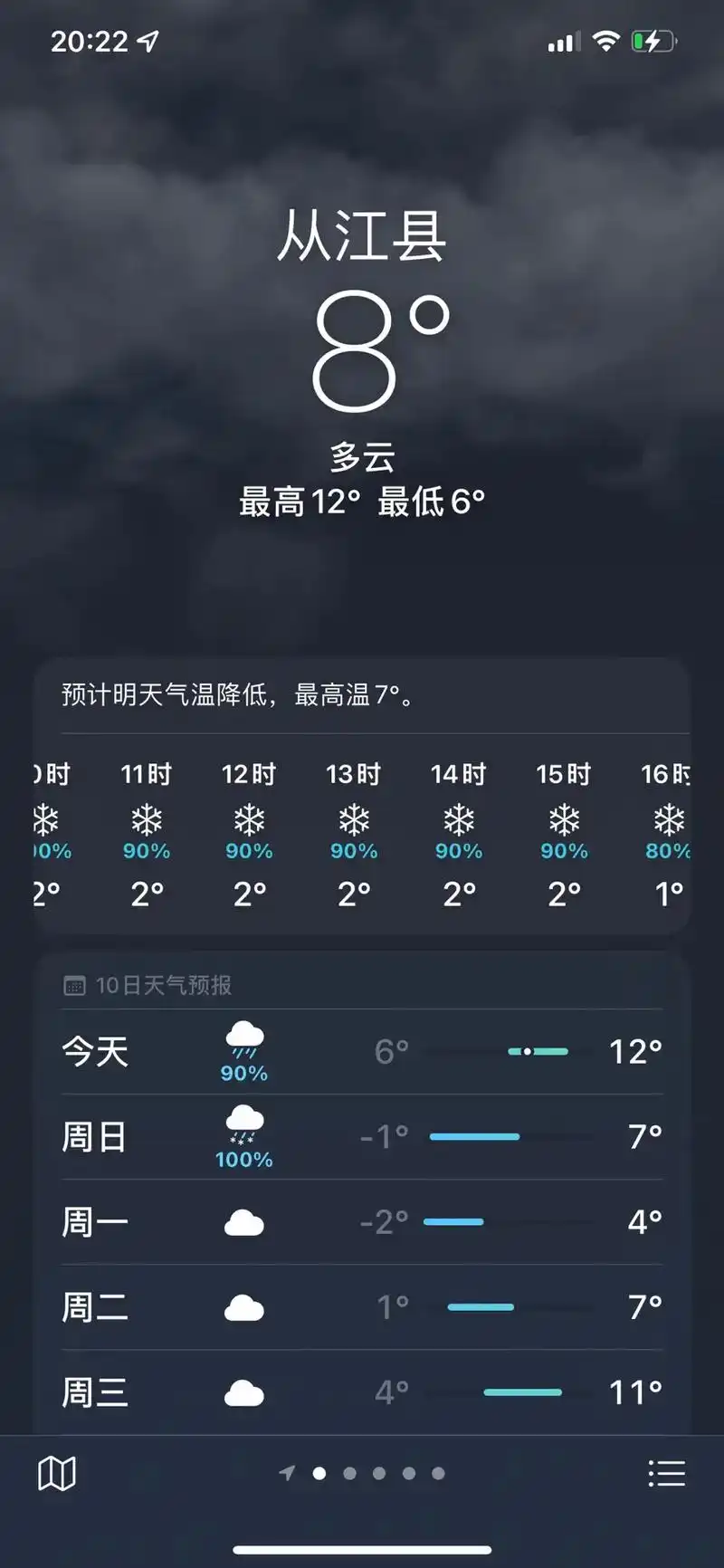 今天刷到贵州各地都在下雪,而我们从江只能在天气预报能看到,而 - 抖