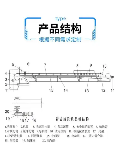 找换一换查看详情06面议皮带输送机厂商矿用输送机厂家_矿山皮带机