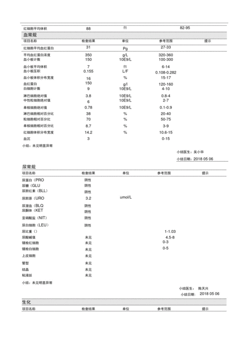 体检中心入职体检报告范本.pdf