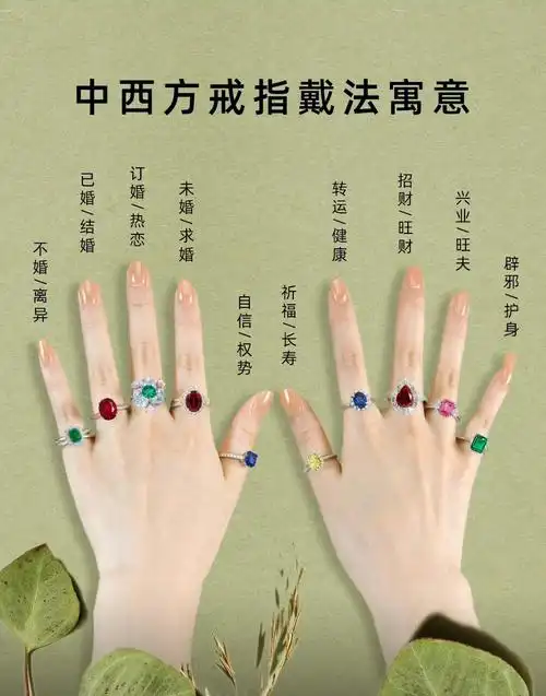 潘多拉提醒你不同手指戴戒指的含义04
