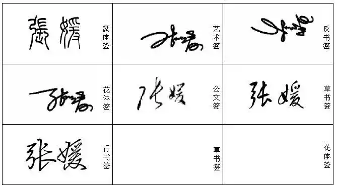 谁能帮忙把这个名字 设计签名 多来几种最好 名字是 :"张媛" 谢谢啦!