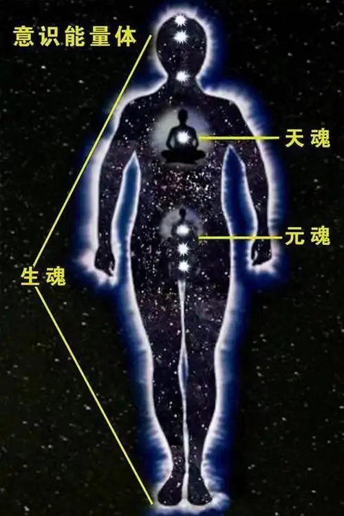 灵魂真的存在吗?国外科学家曾用实验来证明灵魂确实存在