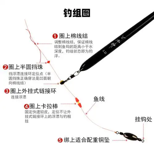 自重远投鱼漂滑漂立漂海钓漂矶钓浮漂阿波漂粗尾湖库钓浮鱼漂