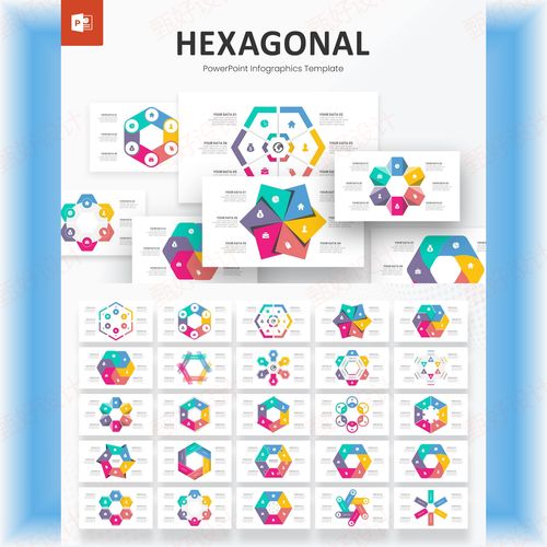 ppt模板六边形图案精品信息图商业公司工作分析项目学生汇报293