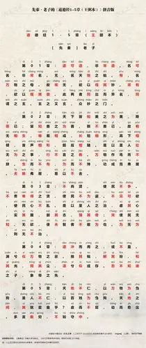 道德经15章王弼本拼音版带全文注音老子文言文