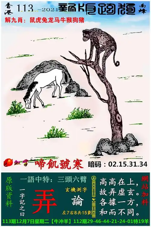(113期)本站最新精解跑狗 113期澳门跑狗一字记之曰:【弄】  高高在上