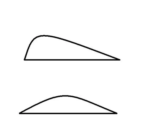 为什么飞机的机翼上面的部分不是一个规则的弧形