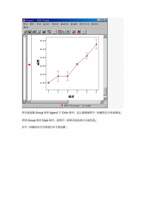 spss生成的线图中可以加上统一标准差吗.doc 9页