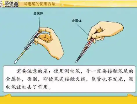试电笔的使用方法