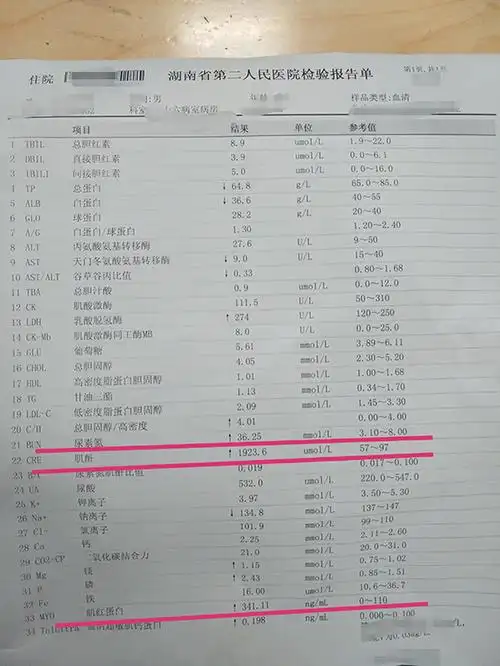 十年高血压不服药中年男子病情恶化引发尿毒症