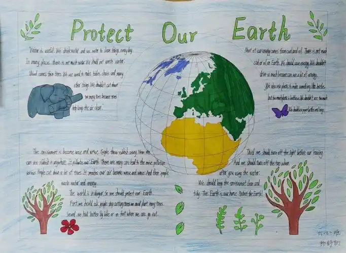 创意海报提高环保意识增强社会责任附中仙小英语组六年级海报设计竞赛