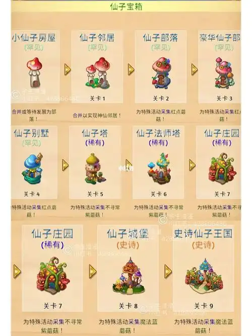 萌龙进化论图鉴