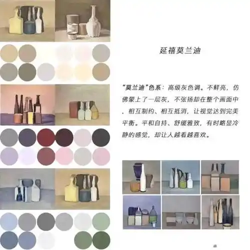 get《延禧攻略》同款,莫兰迪高级家居绝美配色方案!