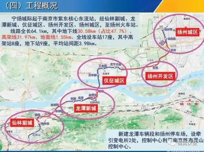 宁扬城际仪征段开始拆迁设3个站点并确定具体位置