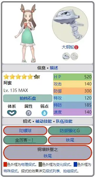 杂谈宝可梦训练师访谈41阿蜜篇