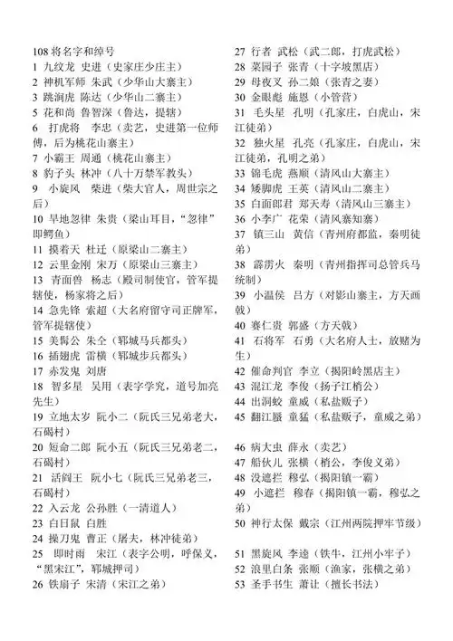 水浒传108将名字和绰号