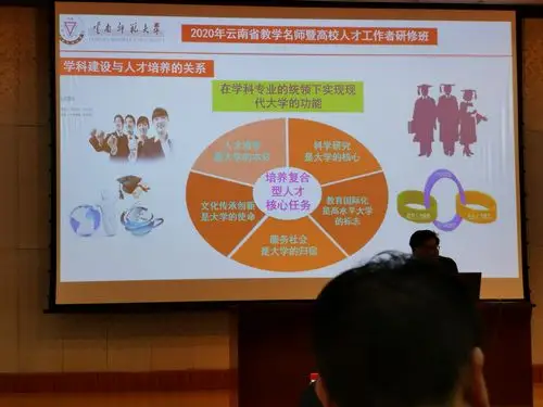 云南省教学名师暨高校人才工作者研修班, 李林艳,培训地点:云南大学,2