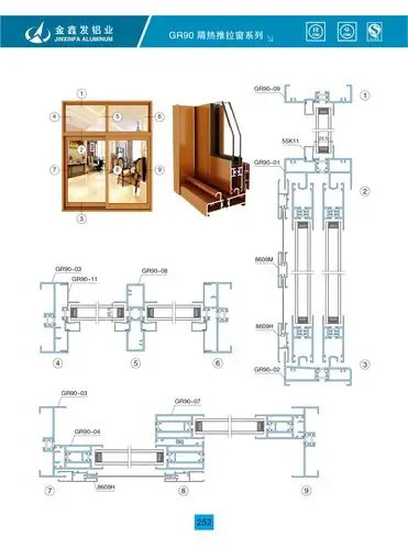 gr90断桥隔热推拉窗系列