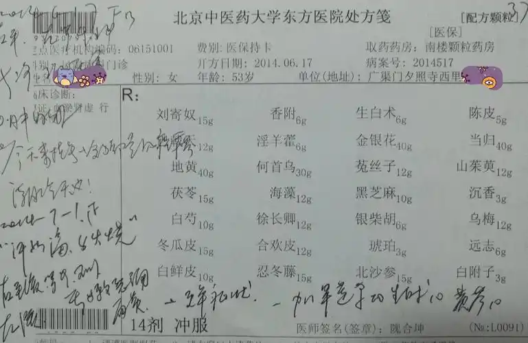 湿疹,荨麻疹案 - 好大夫在线