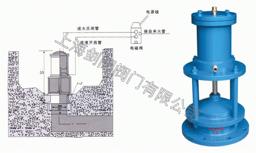 h742x 液动池底排泥阀