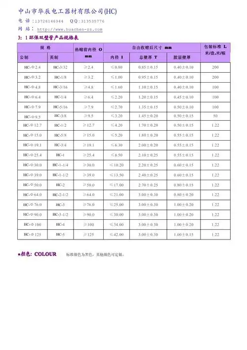 工厂直销3倍收缩环保双壁热缩管/带胶防水双壁热缩套管含胶双壁管