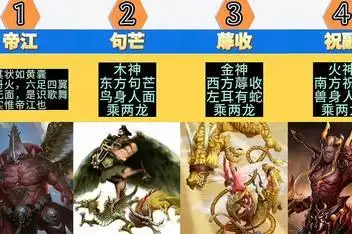 十二祖巫玄冥是女的吗_百度视频搜索