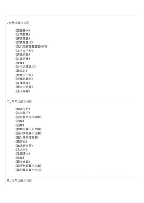 七年级必读书目docx7页