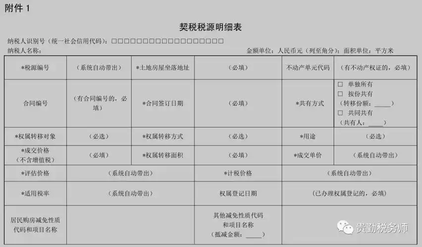 2021年第25号国家税务总局关于契税纳税服务与征收管理若干事项的公告
