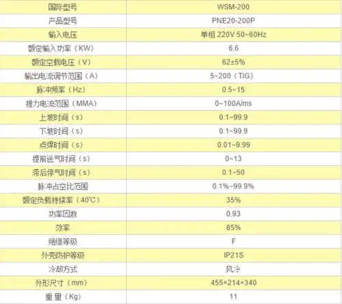 北京时代焊机脉冲氩弧焊机wsm-200