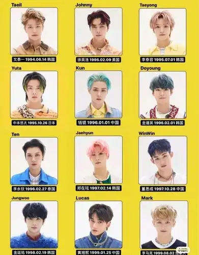 「nct」nct全员介绍向